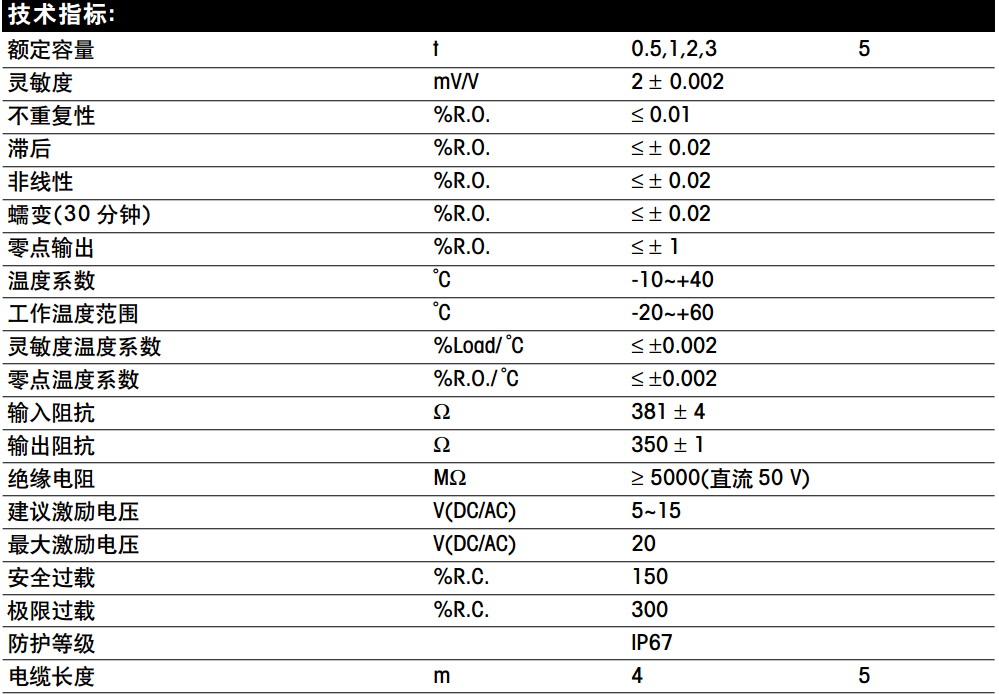 梅特勒托利多 SBT-2T SBT-2T 0.3 3 5T称重传感器 SBT-2T,SBT-1T,SBT-0.3T,SBT-0.5T,SBT-5T