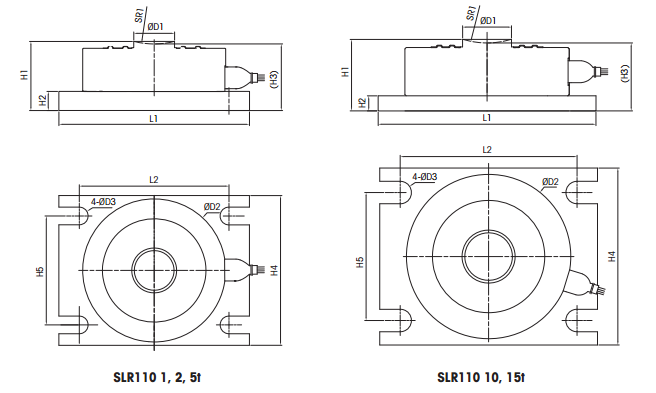 梅特勒-托利多 SLR110-1T称重传感器安装尺寸