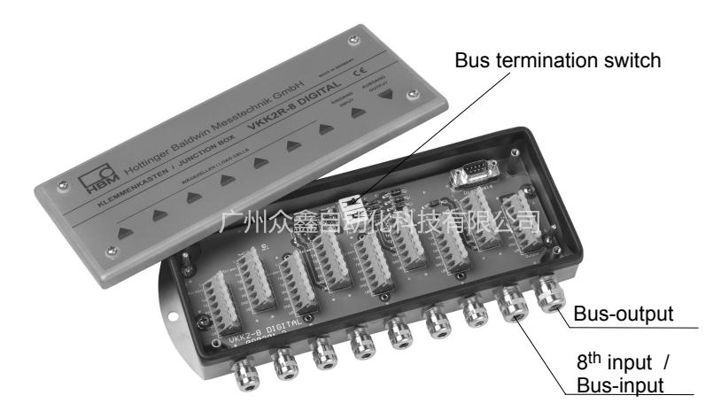 德国HBM接线盒1-VKD2R-8数字接线盒机械结构