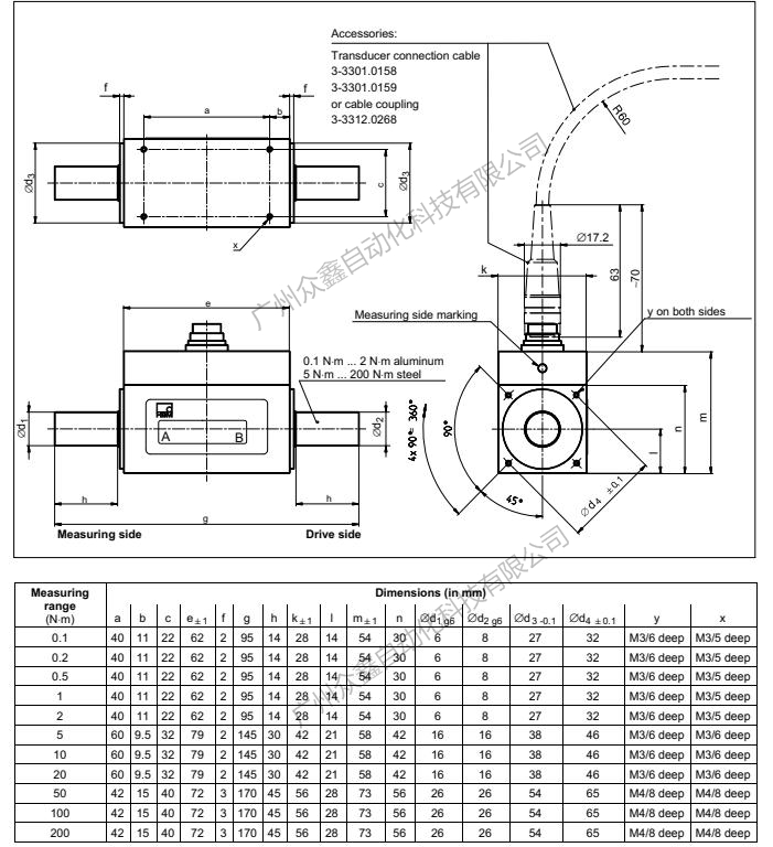 德国HBM 1-T21WN/2NM扭矩传感器产品规格尺寸