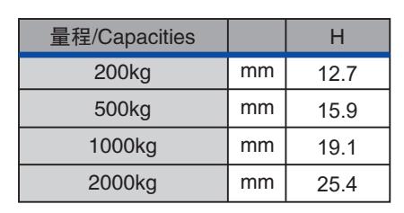 美国传力 SBST-1000kg称重传感器产品尺寸参数