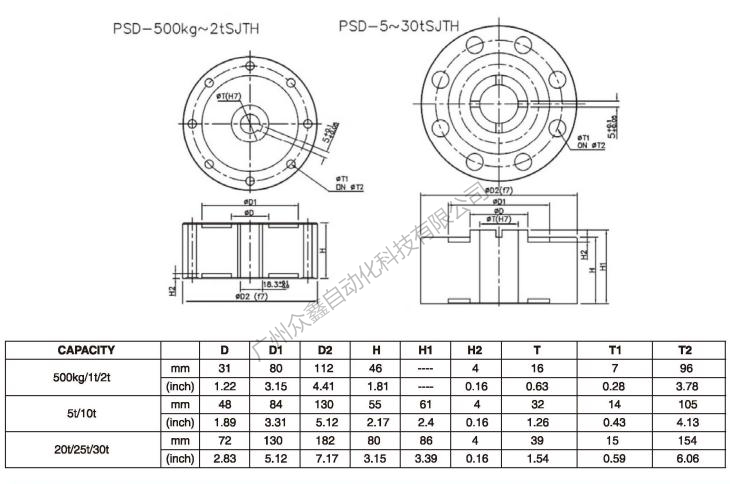 美国世铨 PSD-25TSJTH称重传感器产品尺寸
