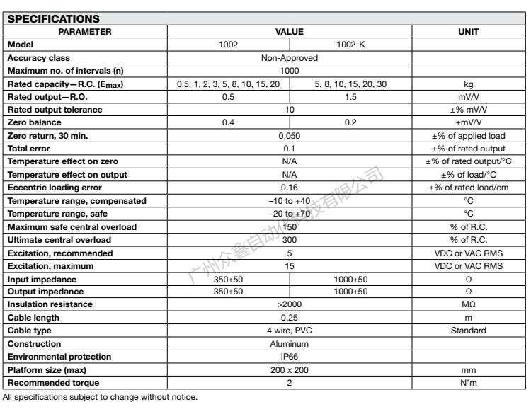 美国特迪亚 1002-1kg称重传感器产品技术参数