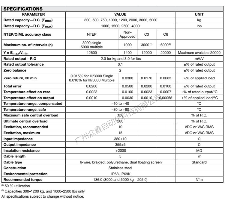 美国特迪亚 3510-300kg称重传感器产品技术参数