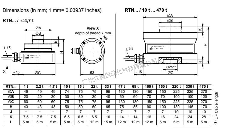 德国HBM 1-RTN0.05/10t称重传感器产品尺寸