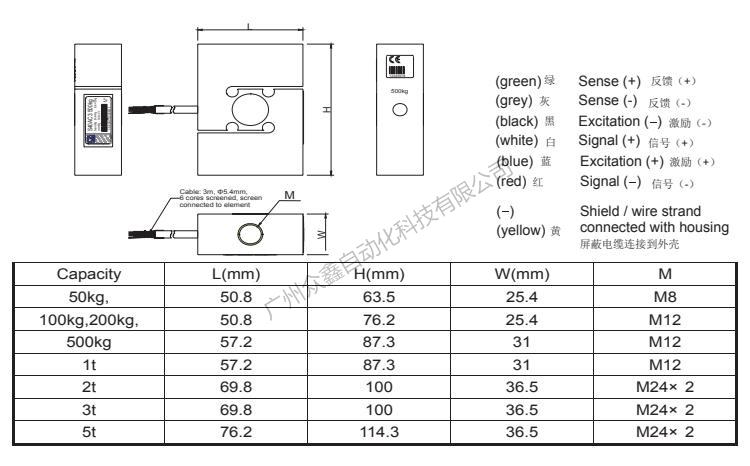 德国HBM 1-S40AC3/1t称重传感器产品尺寸