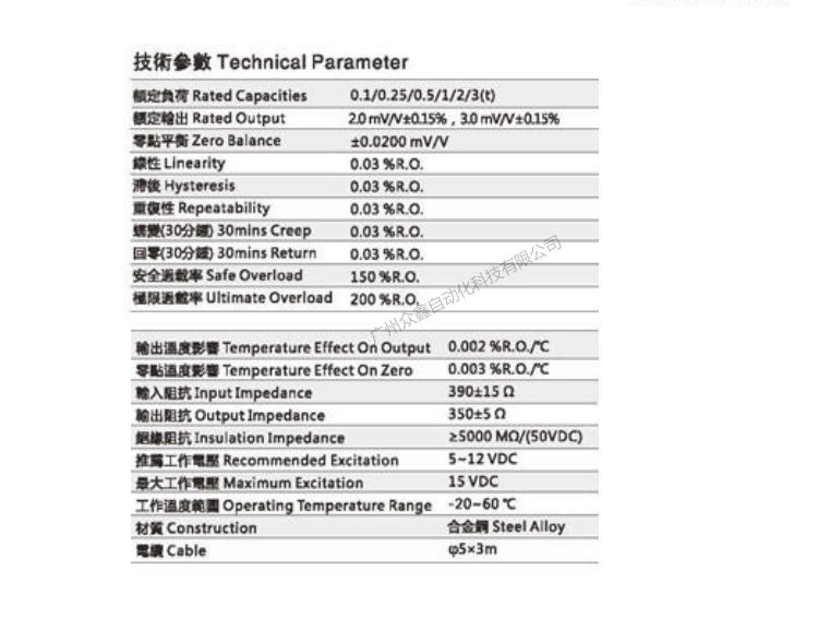 台湾mavin NB2-250kg称重传感器技术参数
