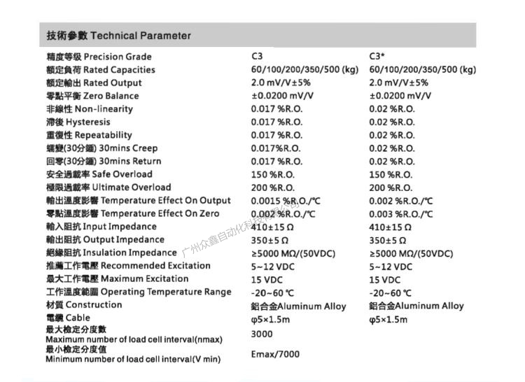 台湾mavin NA2-60kg称重传感器技术参数
