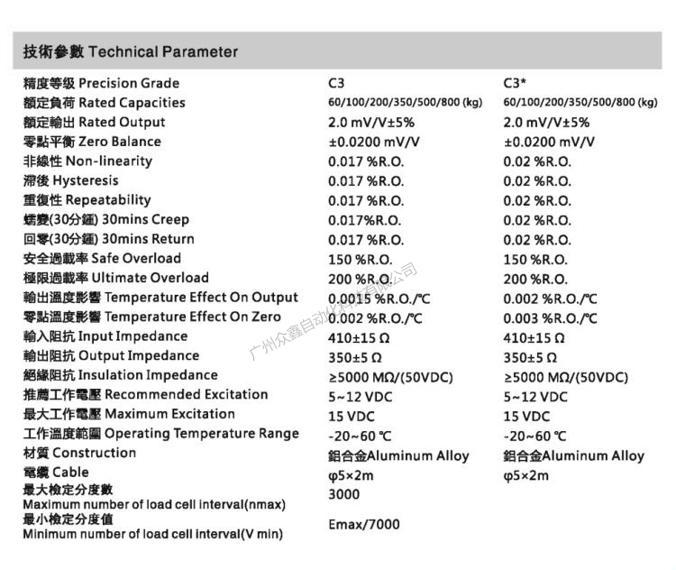 台湾mavin NA4-60kg称重传感器技术参数