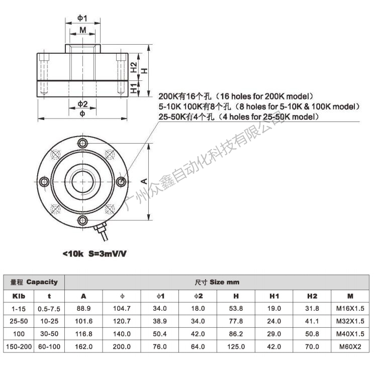 美国AC传感器 GY-3-60t称重传感器产品尺寸