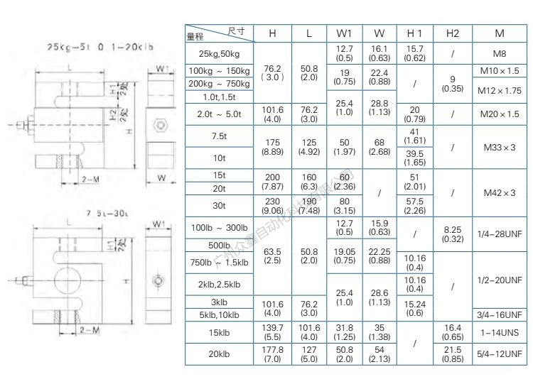 H3-C3-750kg-3B称重传感器产品尺寸