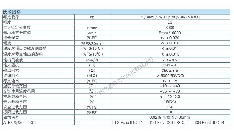 H6E-C3-100kg-2B称重传感器技术参数