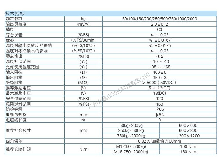L6F-C3-1000kg-3B6称重传感器技术参数