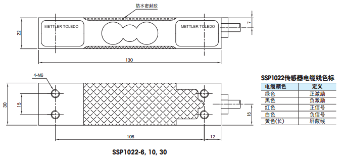 梅特勒-托利多 SSP1022-6KG称重传感器系列安装尺寸1