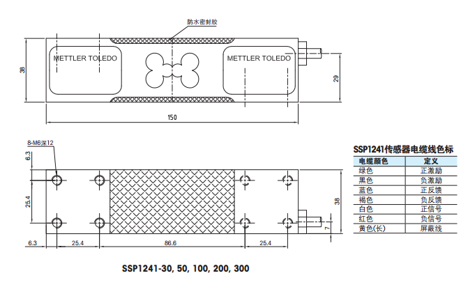 梅特勒-托利多 SSP1022-6KG称重传感器系列安装尺寸2