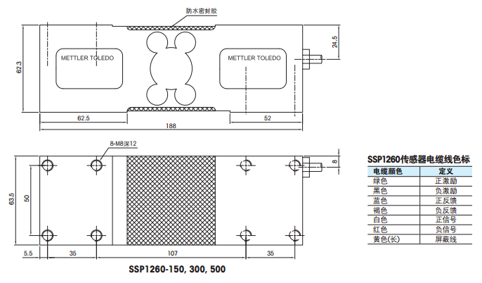 梅特勒-托利多 SSP1022-6KG称重传感器系列安装尺寸3
