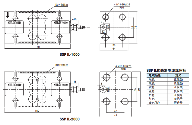 梅特勒-托利多 SSP1022-6KG称重传感器系列安装尺寸4