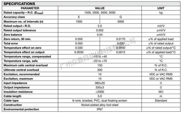 美国TEDEA特迪亚称重传感器619-1500KG传感器技术参数