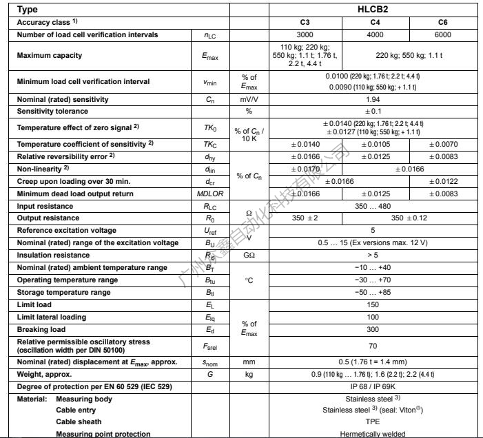 德国HBM称重传感器1-HLCB2C3/110Kg称重传感器技术参数