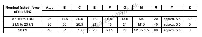 德国HBM U9C/20KN力传感器产品尺寸2