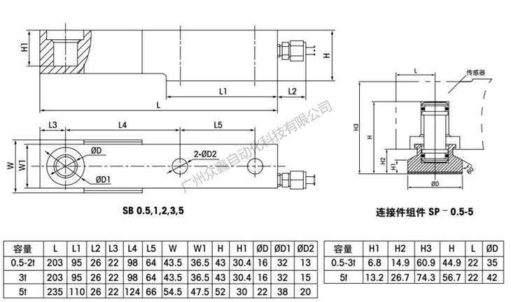 Installation dimensions of Mettler Toledo SB-1T load cell