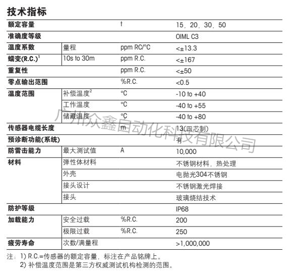 梅特勒托利多 GDD-30T称重传感器 POWERCELL GDD SLC720数字式称重传感器技术指标