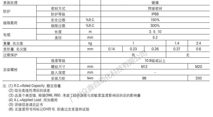 梅特勒托利多 SLB215-550KG称重传感器技术指标2