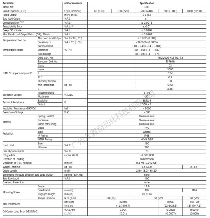梅特勒托利多 SSH-1000kg称重传感器技术指标 梅特勒托利多 SSH-1000kg称重传感器技术指标