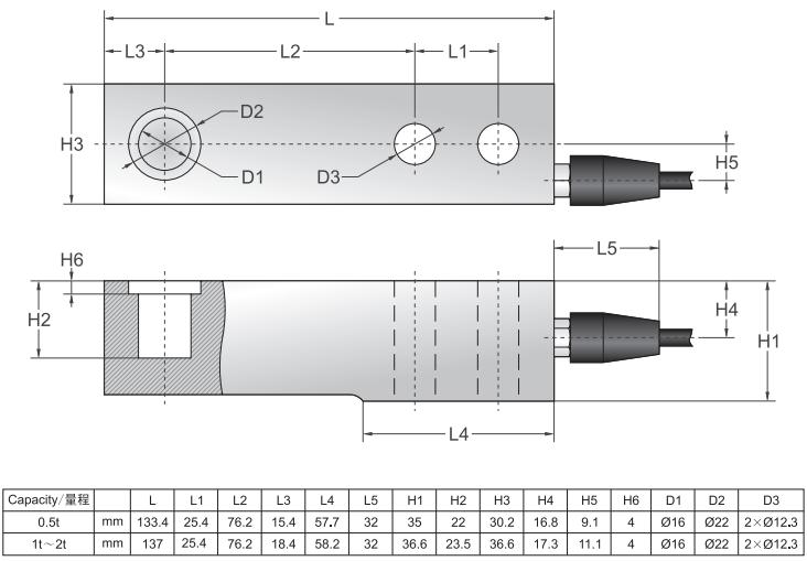 美国传力 SBTL-1tSS ESH称重传感器安装尺寸