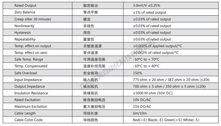 美国传力 DBSL-2TJX称重传感器技术参数