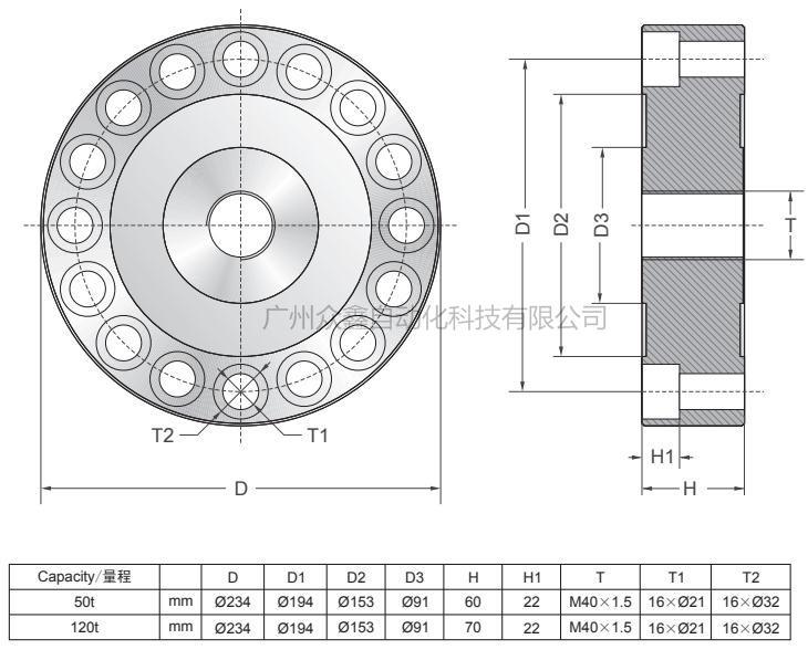 美国传力 DBSL-TJ-50T称重传感器安装尺寸