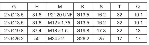 美国传力 SBS-2.5T称重传感器产品尺寸参数