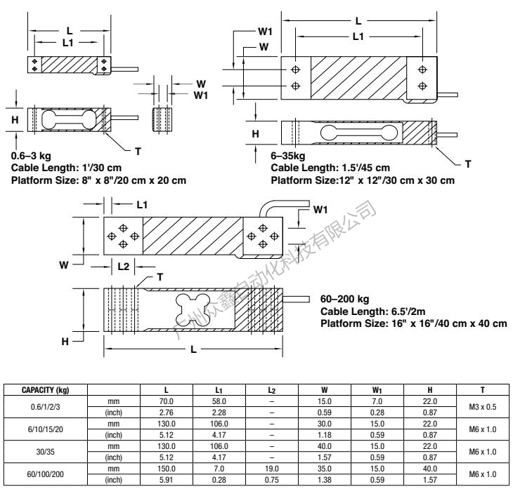 美国世铨 LPS-100kg称重传感器产品尺寸