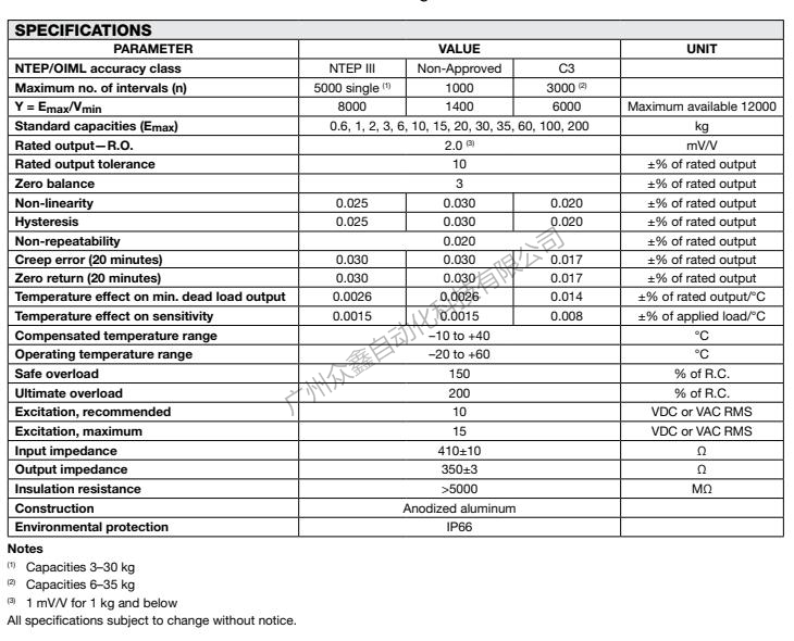 美国世铨 LPS-100kg称重传感器技术参数