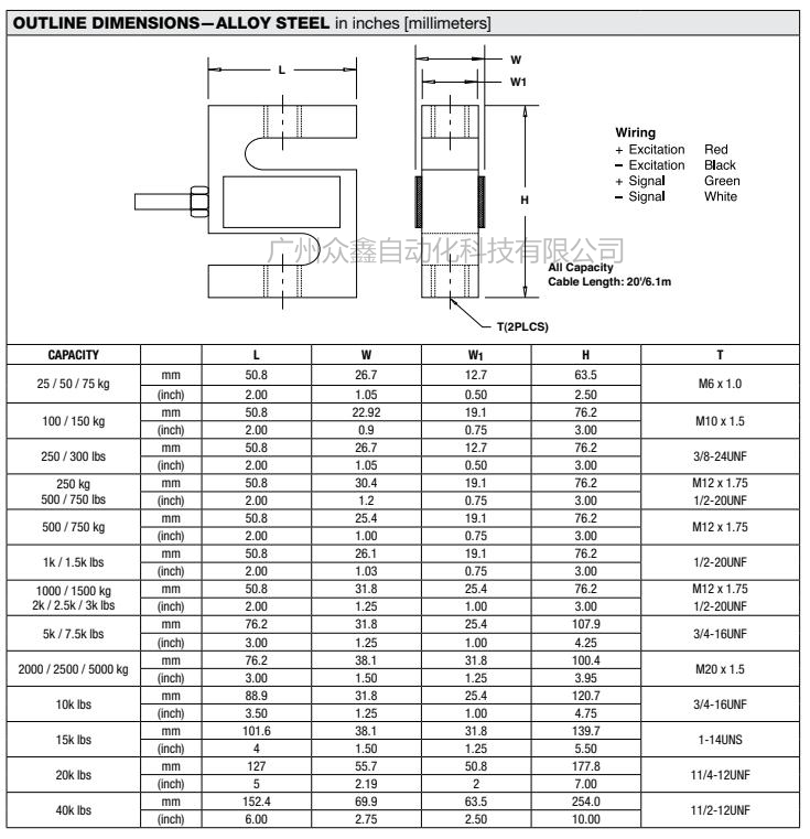 美国世铨 STC-1.5称重传感器产品尺寸