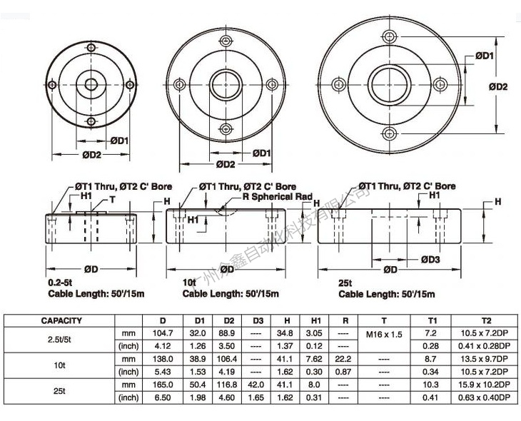 美国世铨 PSD-2.5T称重传感器产品尺寸