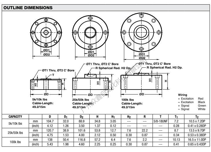 Dimensions of LCD-2.2T weighing sensor products from the United States