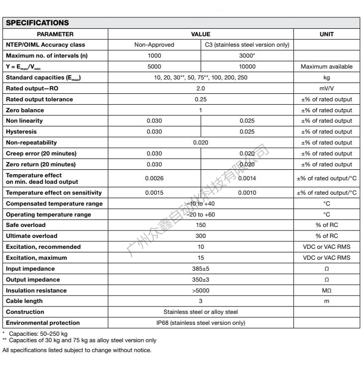 美国世铨 HBB-20kgSS称重传感器产品技术参数