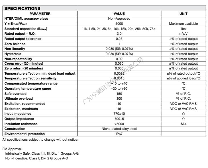 美国世铨 DSR-1.5Klbs称重传感器产品技术参数