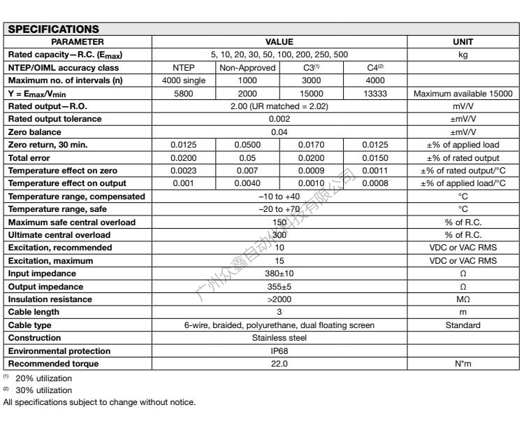 美国特迪亚 355-10kg称重传感器产品技术参数