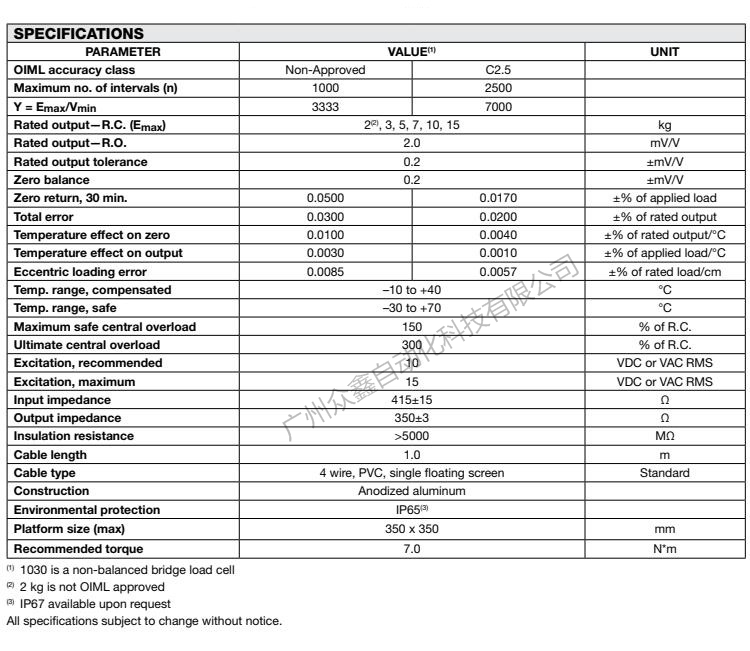 美国特迪亚 1030-7kg称重传感器产品技术参数