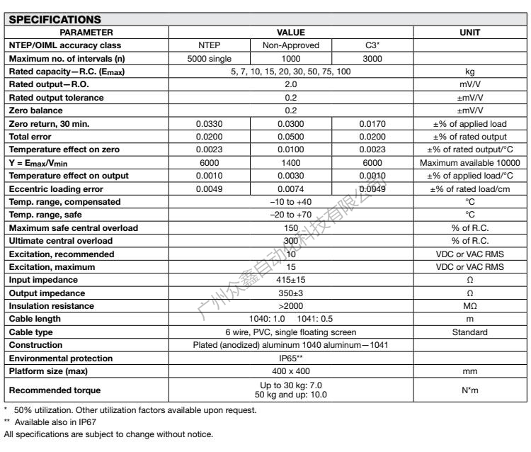 美国特迪亚 1040-15kg称重传感器产品技术参数 美国特迪亚 1040-15kg称重传感器产品技术参数