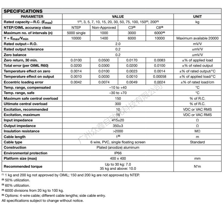 美国特迪亚 1042-20kg称重传感器产品技术参数 美国特迪亚 1042-20kg称重传感器产品技术参数