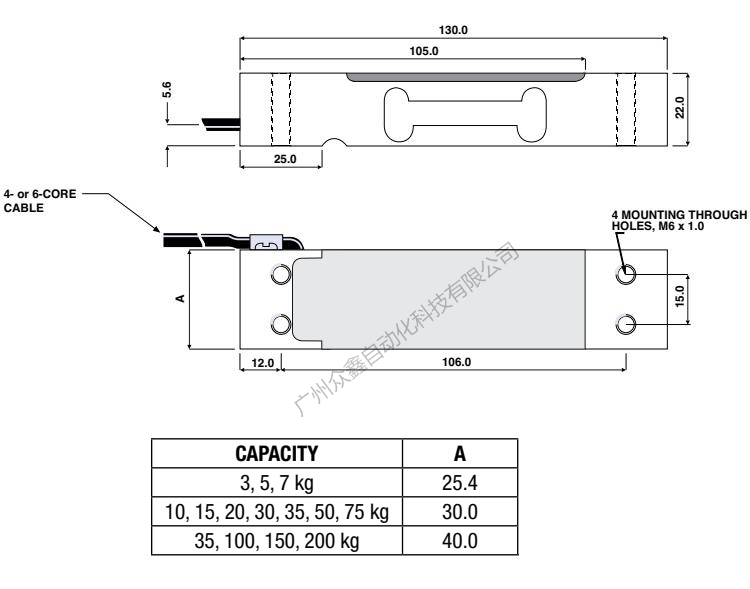 Tedea 1022-200kg weighing sensor product dimensions in the United States