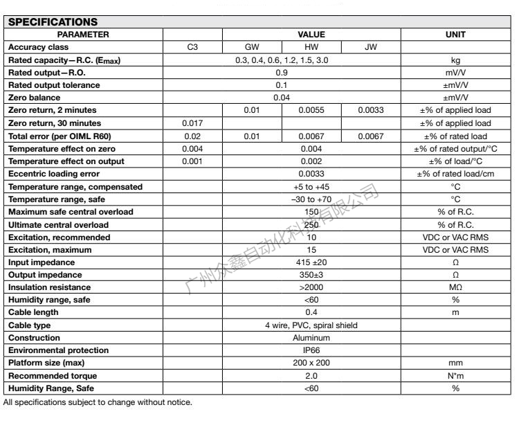 美国特迪亚 1004-0.3kg称重传感器产品技术参数
