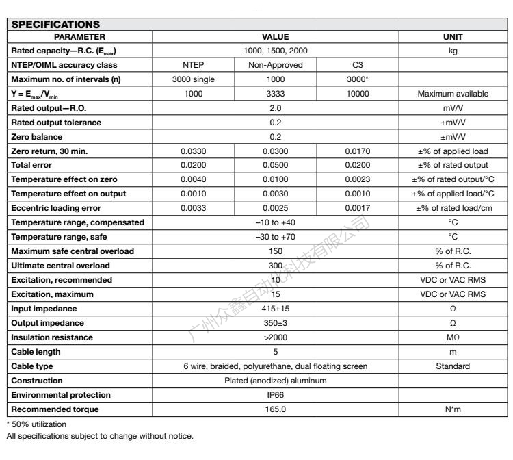 美国特迪亚 1320-2000kg称重传感器产品技术参数