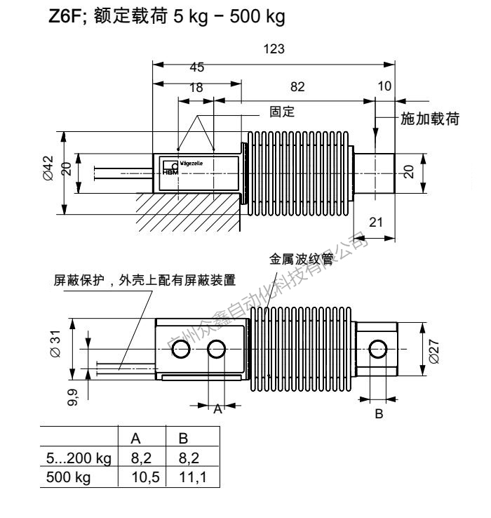 Z6FC3系列5kg至500kg产品尺寸