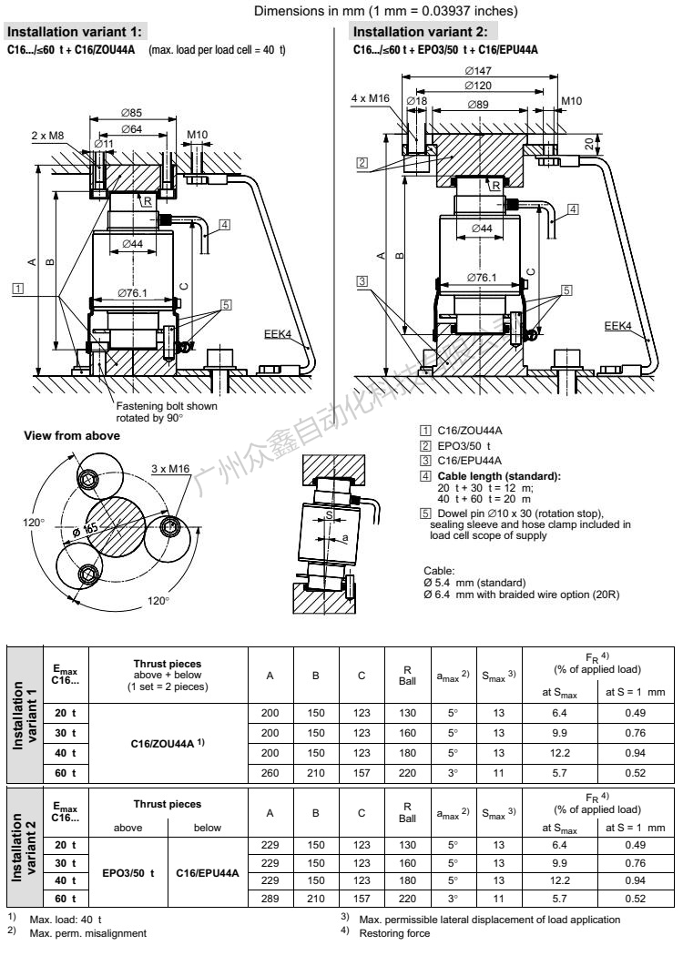 德国HBM C16AC3/60T称重传感器产品尺寸