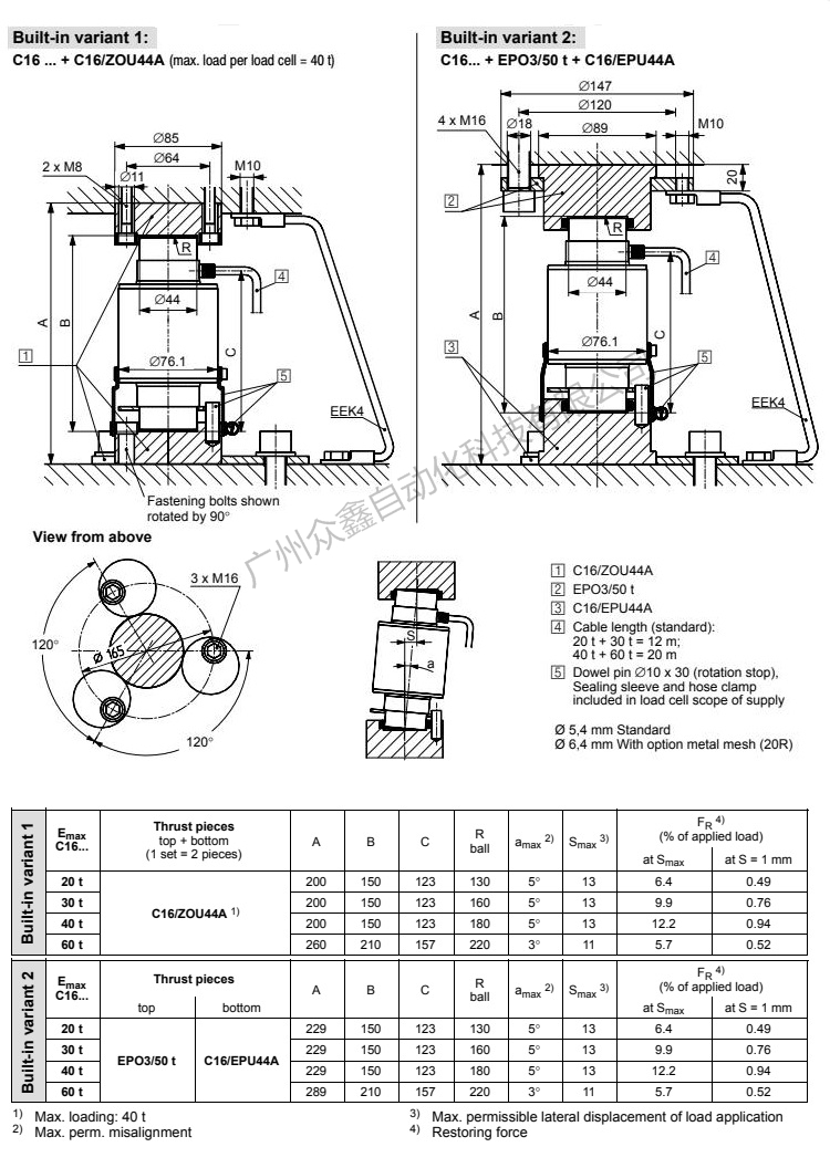 德国HBM 1-C16iC3/60T数字称重传感器产品尺寸