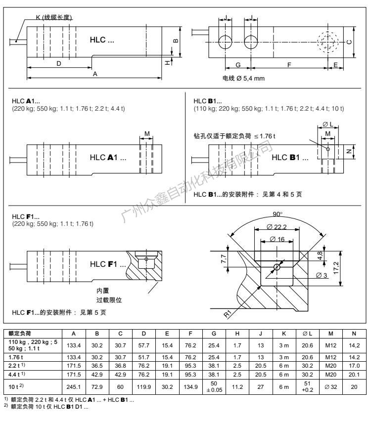 德国HBM 1-HLCB1C3/220kg称重传感器产品尺寸